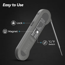 Themomonster Instant Read 0.5Sec Meat Thermometer Digital