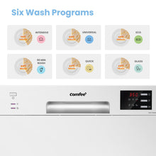 COMFEE' 2026 Six Place Tabletop Dishwasher Auto Open Dry LED Display White