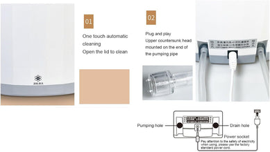Countertop 4L USB Rechargeable Tea Cup Washing Machine 360 Degree