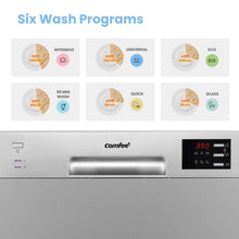 COMFEE' 2026 Six Place Tabletop Dishwasher Auto Open Dry LED Display White