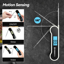 Themomonster Instant Read 0.5Sec Meat Thermometer Digital