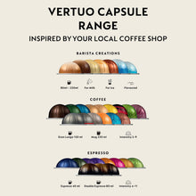 Nespresso Vertuo Pop by De'Longhi ENV90.P Pink 6 Cup Sizes