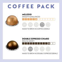 Nespresso Vertuo Pop by De'Longhi ENV90.P Pink 6 Cup Sizes