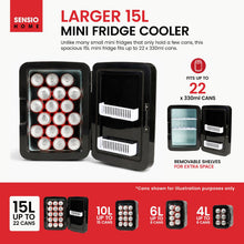SENSIOHOME 10L Mini Fridge Cooler and Warmer AC DC 12V UK EU Plug