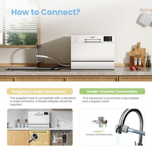 COMFEE' 2026 Six Place Tabletop Dishwasher Auto Open Dry LED Display White