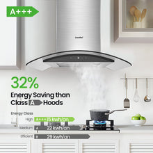 COMFEE' Canopy Hood GLAV17B-60 60cm Curved Glass LED Black